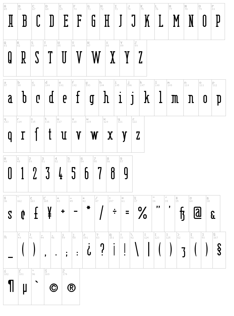 Berlin Email Serif font map